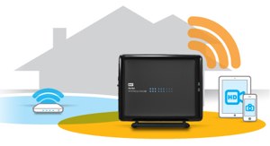 Wifi signal expander