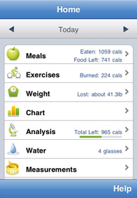MyNetDiary