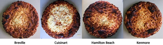 Toaster oven pizza comparison