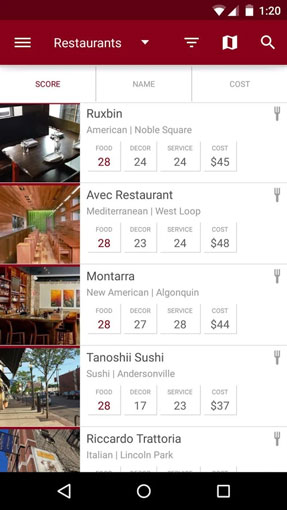 Zagat