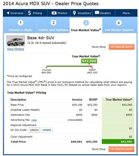 Car Value Calculator