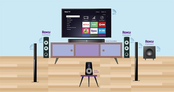 Roku to Roll Out Voice-Activated Digital Assistant