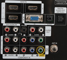Tv inputs