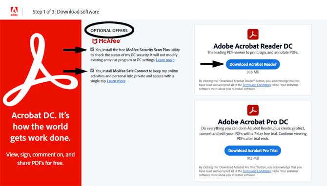Screenshot of Adobe Acrobat Reader download screen with option offers circled and McAfee Security Scan Plus and Mcafee Safe Connect offers pointed out. The download button for Adobe Acrobat Reader DC is pointed out. You also see a download button for Adobe Acrobat Pro DC.  