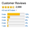 Amazon Improves its 5-Star Review Ratings