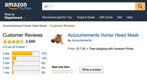 Amazon Horse Head review