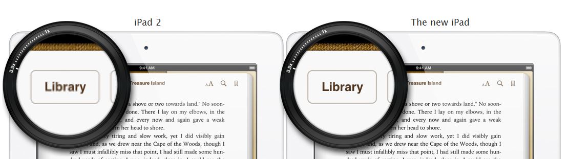 Apple new iPad retina display