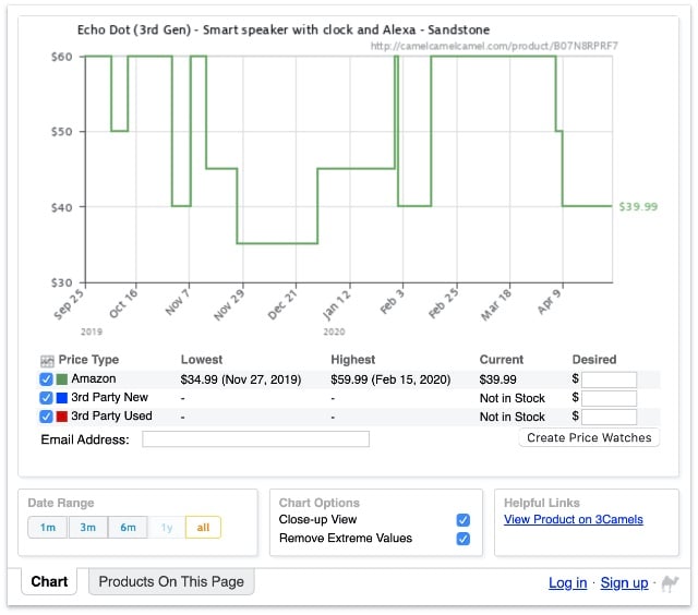 shoe price tracker