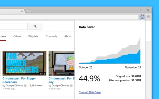 Google Chrome Data Saver extension