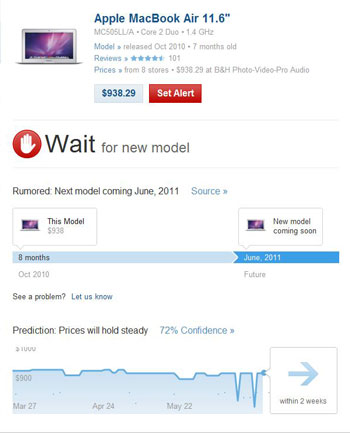 Decide.com