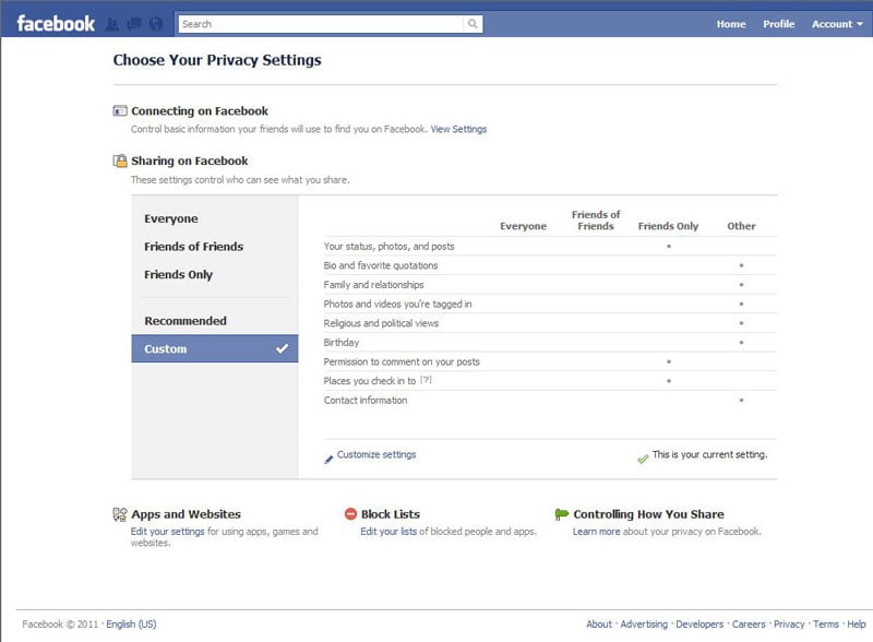 The Best Guide To Facebook Privacy Settings Techlicious The Best Guide To Facebook Privacy Settings Techlicious