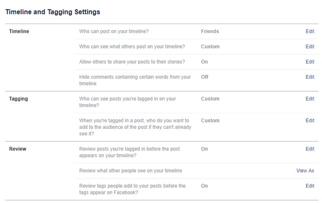 The Complete Guide To Facebook Privacy Settings Techlicious