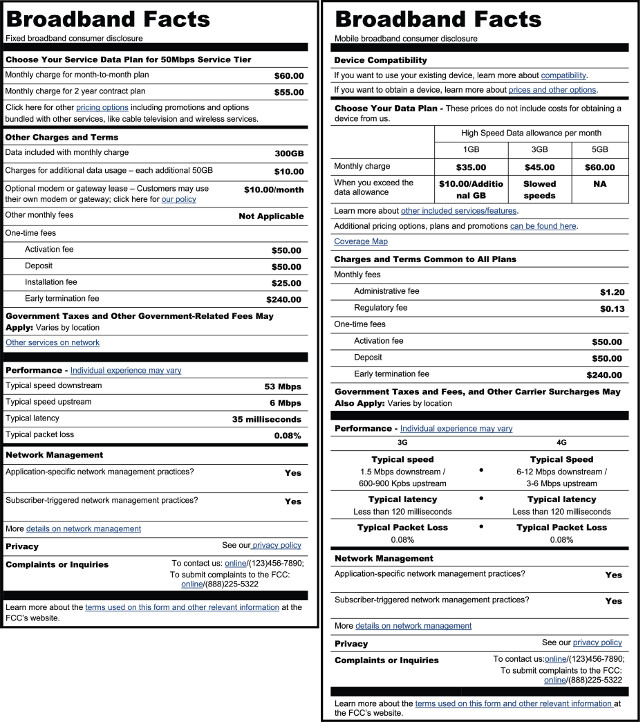 FCC broadband labels