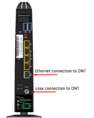 Connections on the back of Verizon Fios router
