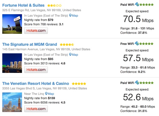 Hotelwifitest.com Las Vegas results