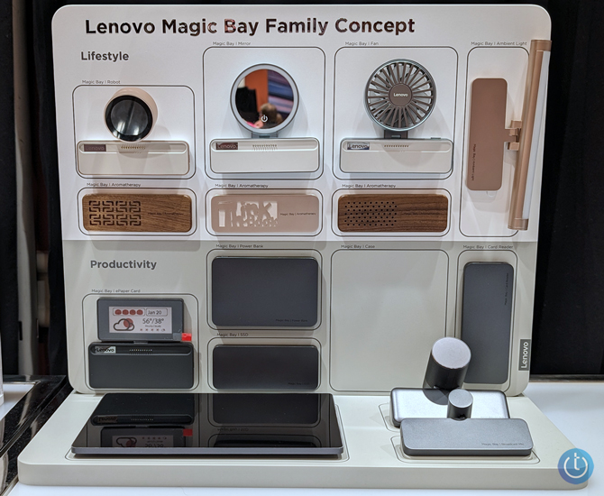 Lenovo Magic Bay concepts from the top left: robot, mirror, fan, ambient light, the next row is Aromatherapy concepts, the third row from the left includes a display, power bank, and card reader. 