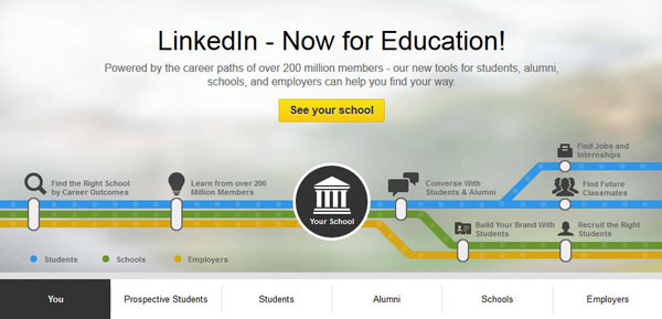 LinkedIn University Pages