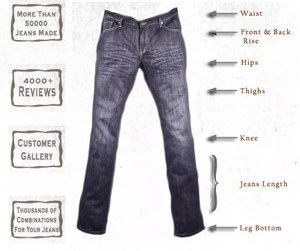 Make Your Own Jeans