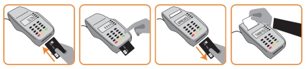 Mastercard Chip and Pin how-to