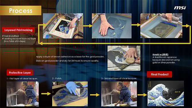 MSI’s Prestige 13 AI+ Ukiyo-e Edition process of manufacture