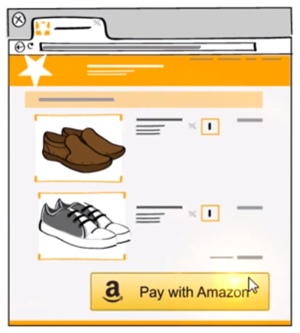 Pay with Amazon