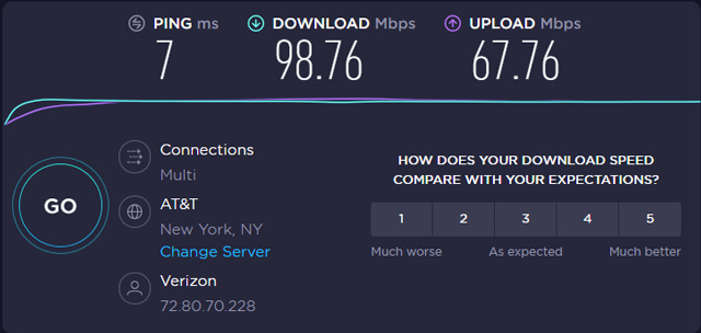 Speedtest.net