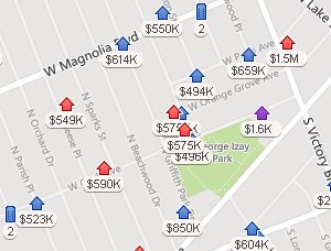 zillow estate real hunt help sites house techlicious