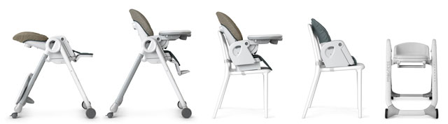 New York Baby Show Top Pick: Chicco Polly Progres5 Highchair
