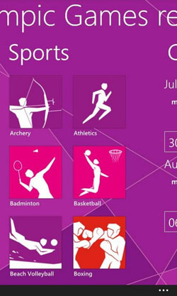London 2012 Results