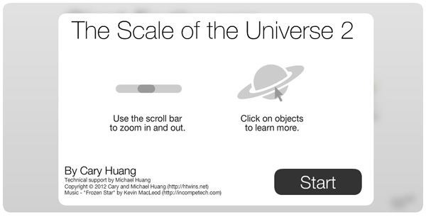 Scale of the Universe 2