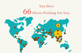 Slavery Footprint