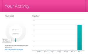 AchieveMint