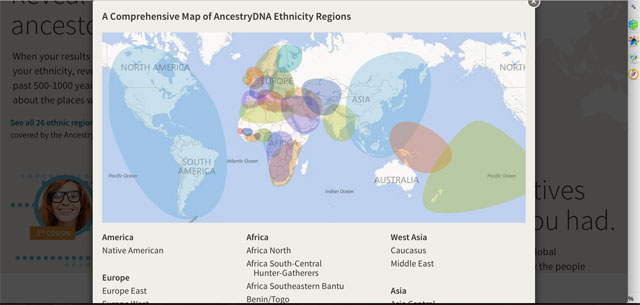 Ancestry