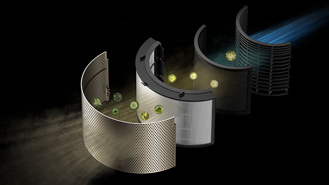 Illustrations showing the four layers of the Dreame AirPursue PM20 air filter.