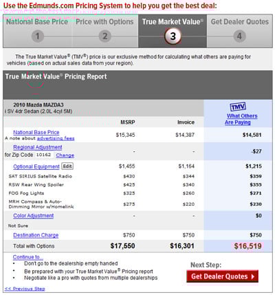 Edmunds.com TMV report