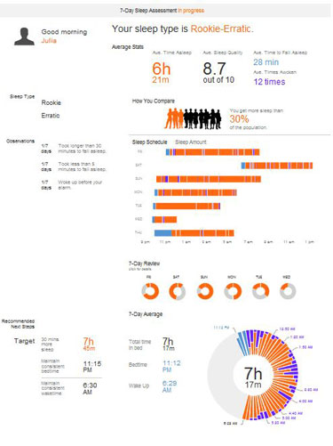 Lark data overview