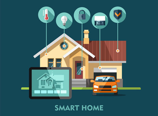 Will Smart Homes Become as Common as Smartphones by 2025?