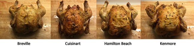 Toaster oven roast chicken comparison