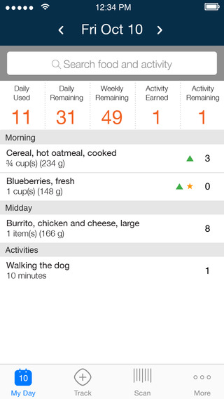 Weight Watchers App