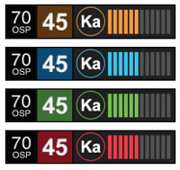 Beltronics GT-7 display colors