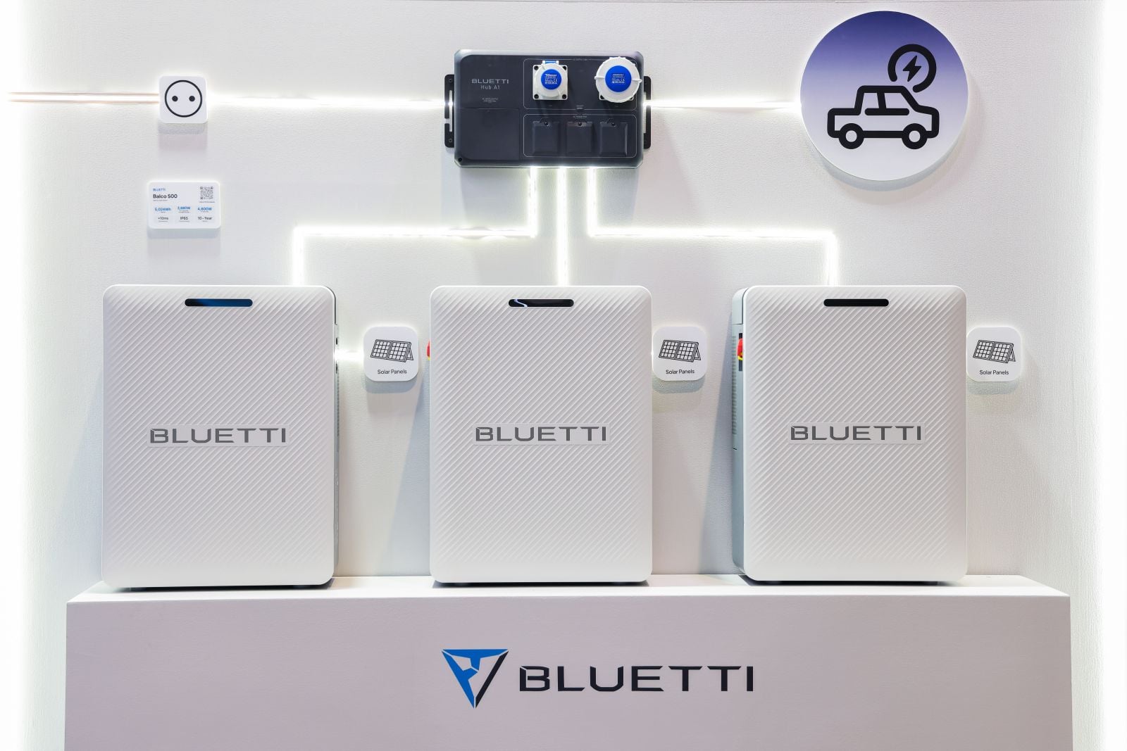 BLUETTI Balcony Solar modules showing connections through transfer hub for EV charging and home power