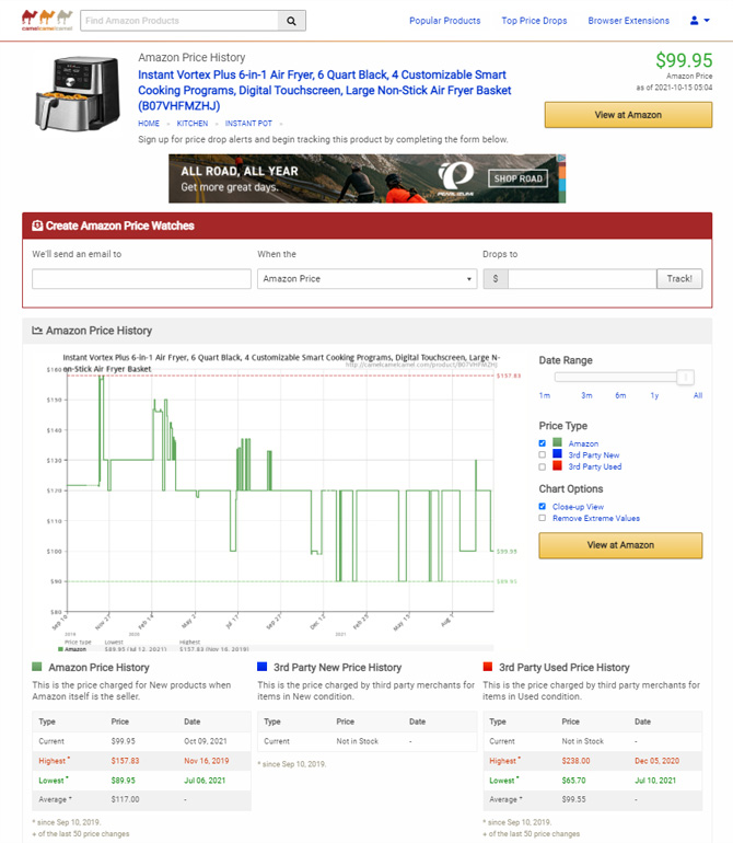 CamelCamelCamel page for the Instant Vortext Plus air fryer. Image of the air fryer on the left with the product name and Amazon Price on the right. (Also, there is a button to view the product on Amazon.)Below is a box to input your email and the Price Watch price. Below the Price Watch box is a graph showing the Amazon price, the third-party seller price and the third-party seller price for the product used. Below the graph are the highest and lowest prices for Amazon, third party seller and third party seller used. 