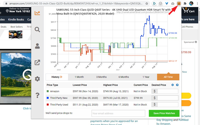 Amazon page for the Samsung QN55Q60TAFXZA TV showing the CamelCamelCamel price graph and the Camelizer browser extension button, which is a camel, pointed out in the browser bar.