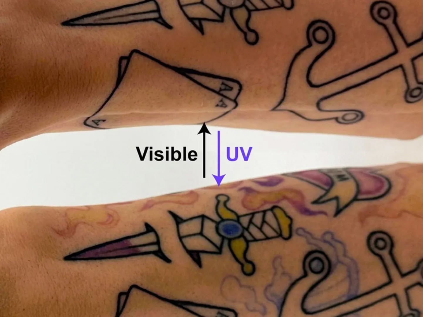 Side-by-side views of forearm tattoos under visible and UV light, showing colorful details appearing under UV light.