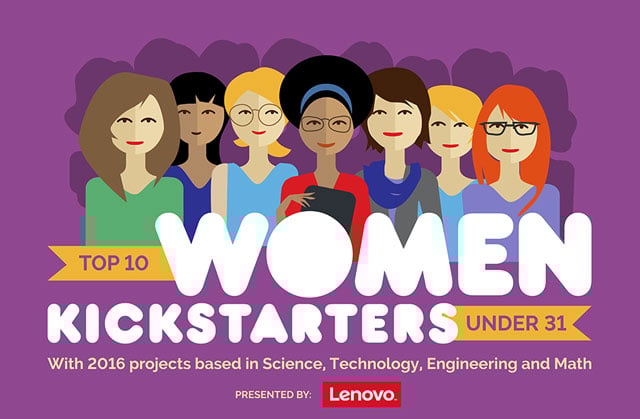 Women Kickstarters under 31
