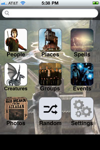 Potter's World Encyclopedia