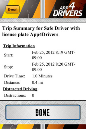 App4Drivers