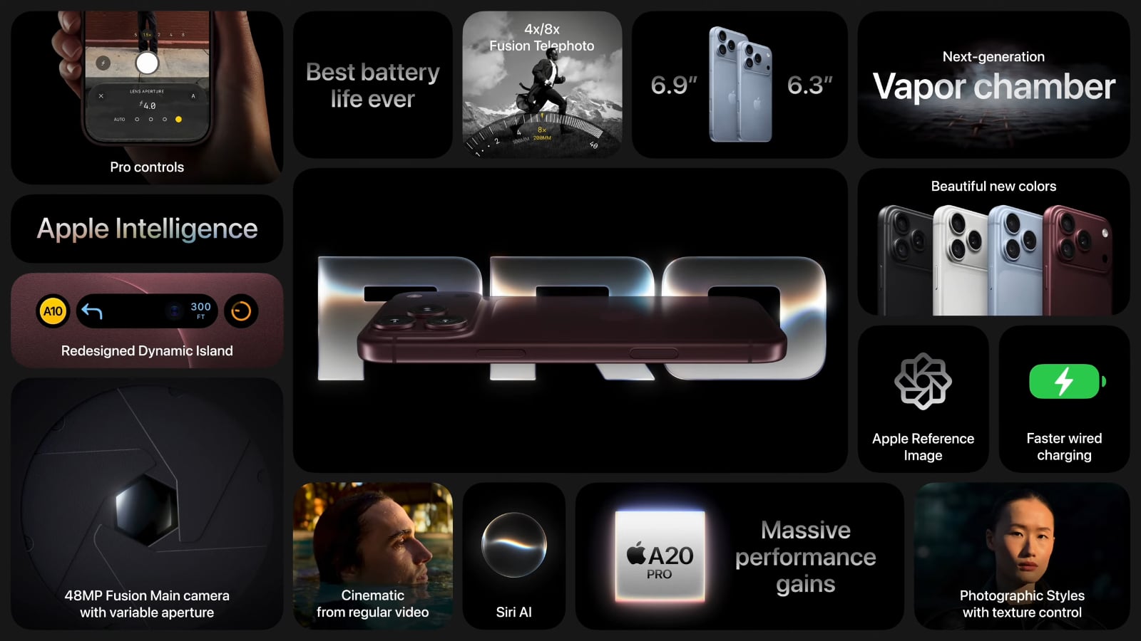 iPhone 18 Pro specs