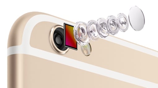 iPhone 6 camera breakdown