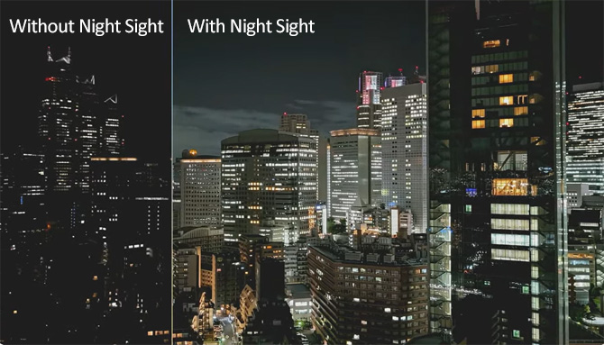 Screenshot of Google video presentation lableled with: Without Night Sight on the right and With Night Sight on the right.